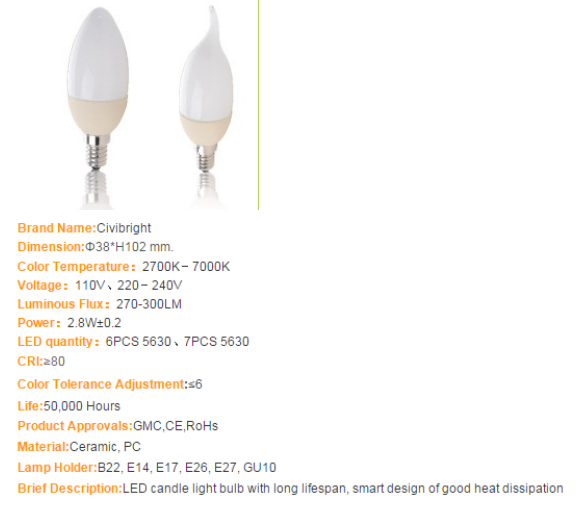 LED Bulb Lights