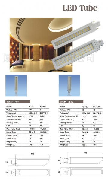 LED Tube Lights