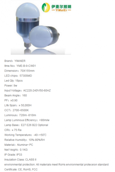 LED Bulb Lights