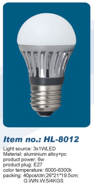 LED Bulb Lights