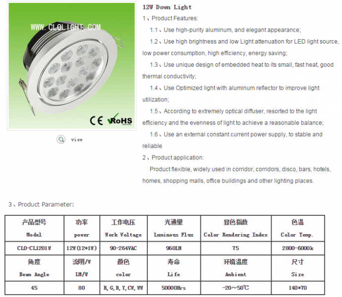 LED DownLighters