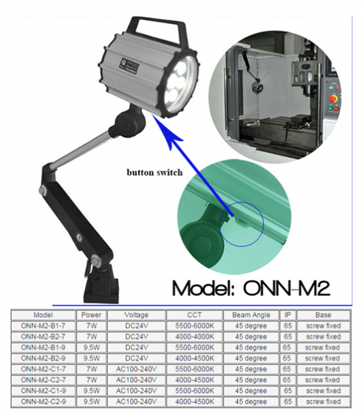 Lathes Lights