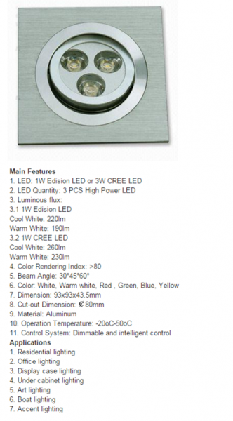 LED DownLighters