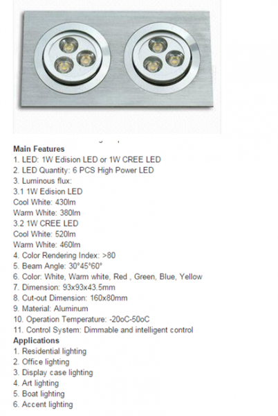 LED DownLighters