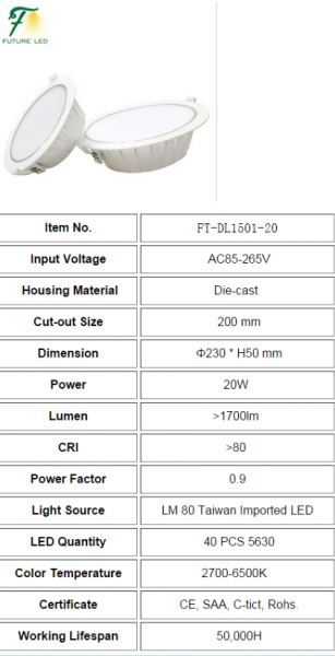 LED DownLighters