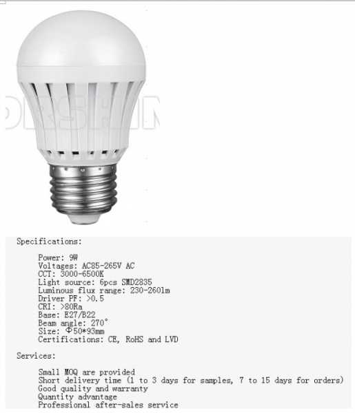 LED Bulb Lights