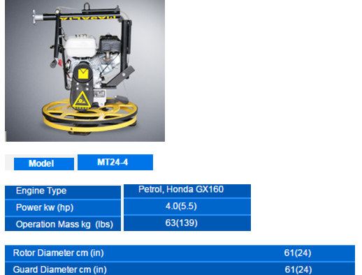 Power Trowel