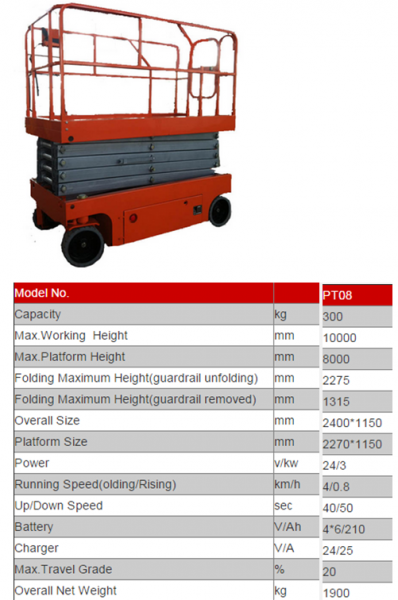 Hydraulic Work Platform