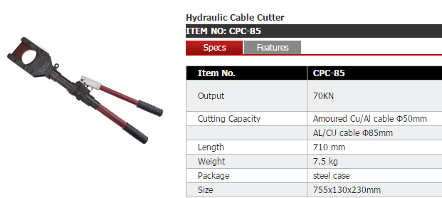 Hydraulic Cutter