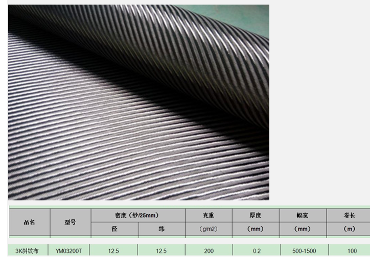 Carbon Fiber Textile