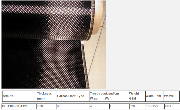 Carbon Fiber Textile