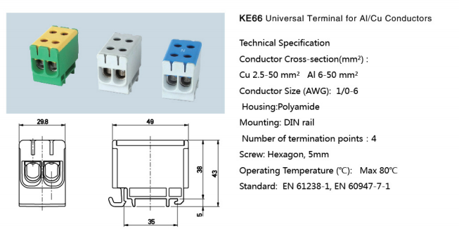 Terminal Blocks