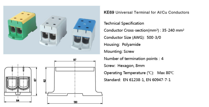 Terminal Blocks