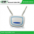 Special design Openwrt 300Mbps wireless Router