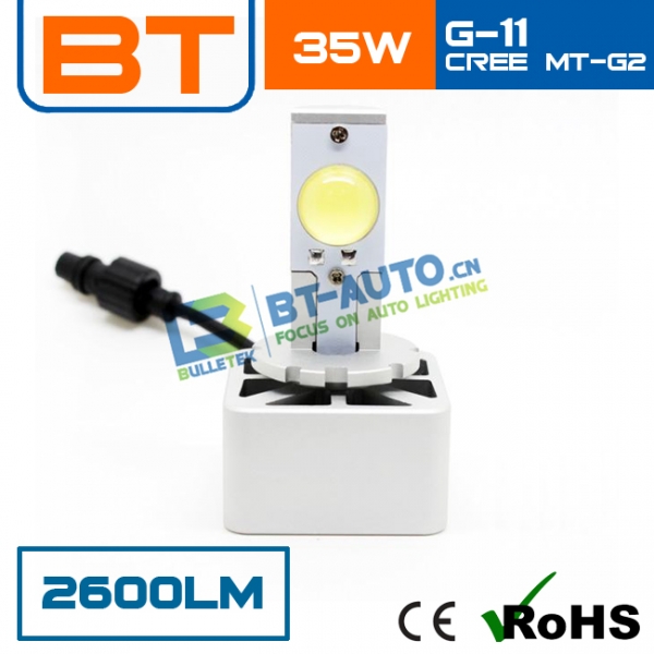 Car LED Headlight