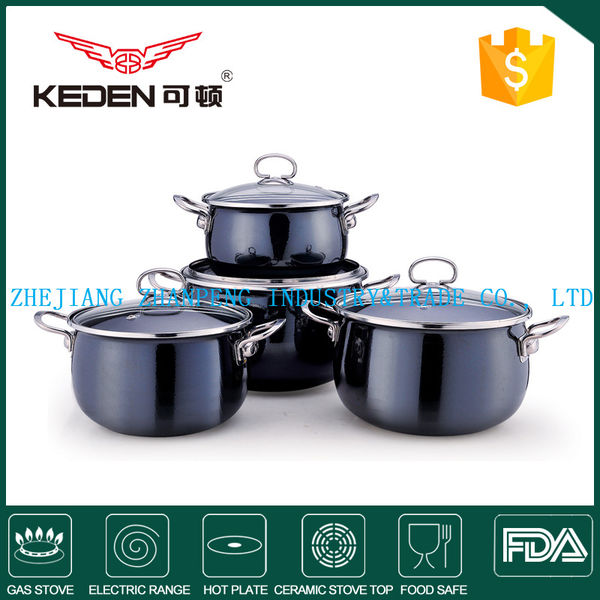 Cookware Sets