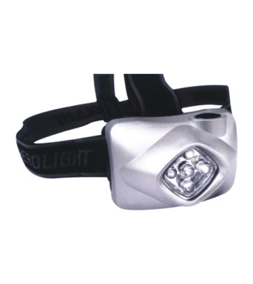 Headlamps