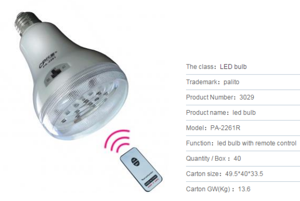 LED Bulb Lights