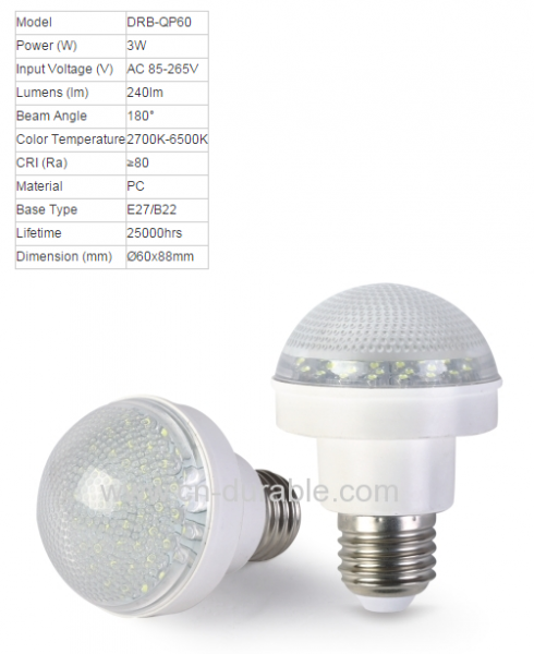 LED Bulb Lights