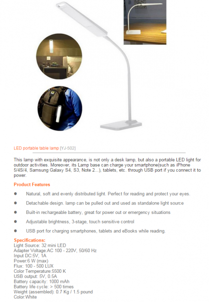 LED Table Lamps