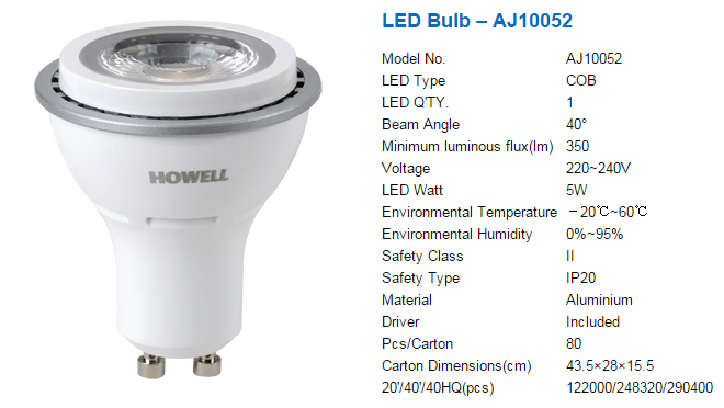 LED Bulb Lights